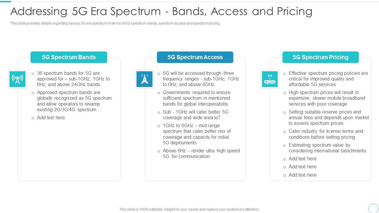 5G_Evolution_Architectural_Technology_Addressing_5G_Era_Spectrum_Bands_Access_And_Pricing_Elements_PDF_Slide_1.jpg