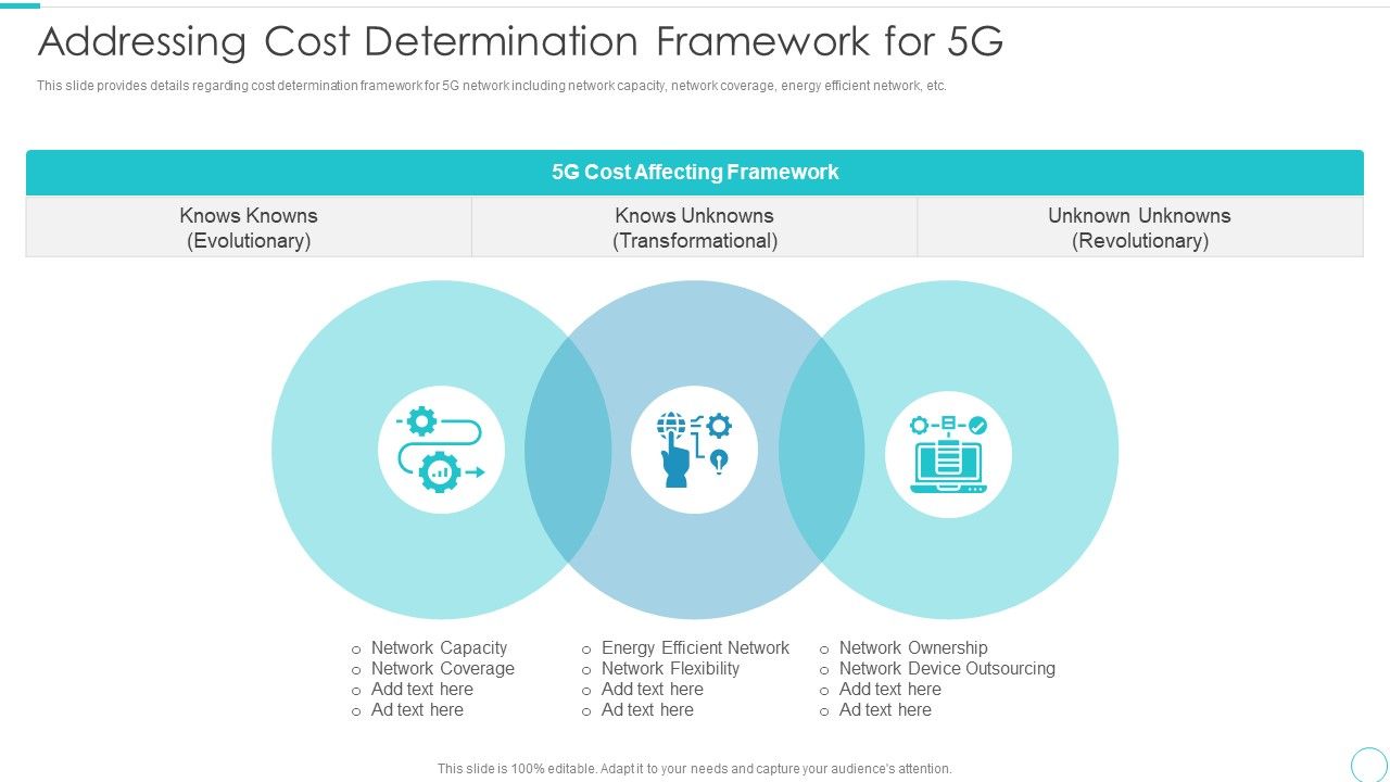 5G_Evolution_Architectural_Technology_Addressing_Cost_Determination_Framework_For_5G_Structure_PDF_Slide_1.jpg