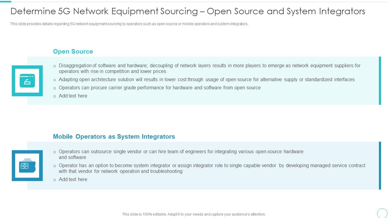 5G_Evolution_Architectural_Technology_Determine_5G_Network_Equipment_Sourcing_Open_Source_Graphics_PDF_Slide_1.jpg