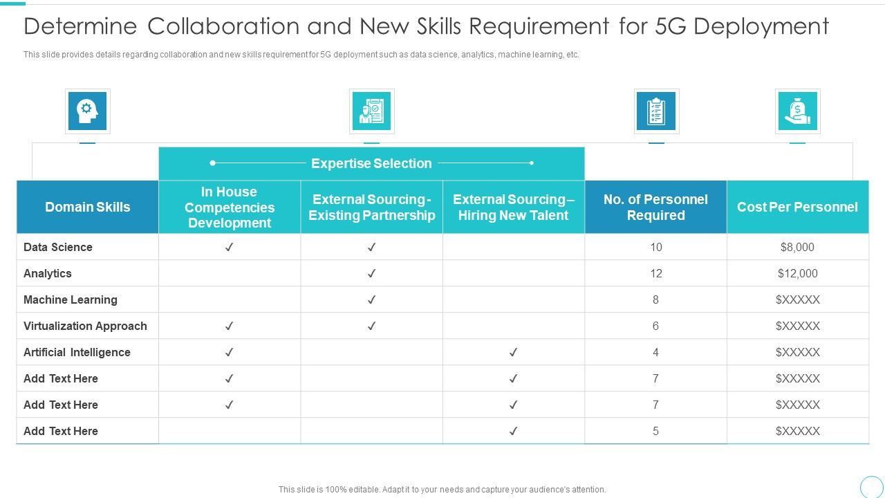 5G_Evolution_Architectural_Technology_Determine_Collaboration_And_New_Skills_Requirement_Diagrams_PDF_Slide_1.jpg