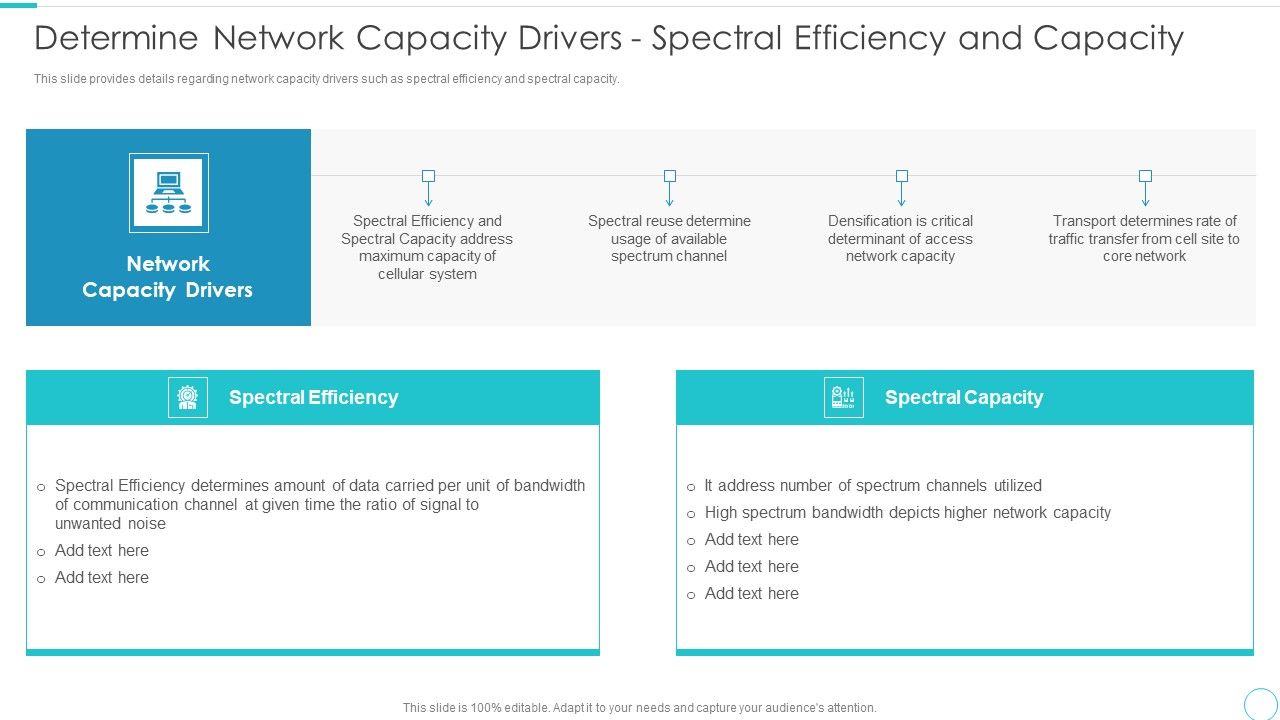 5G_Evolution_Architectural_Technology_Determine_Network_Capacity_Drivers_Spectral_Elements_PDF_Slide_1.jpg