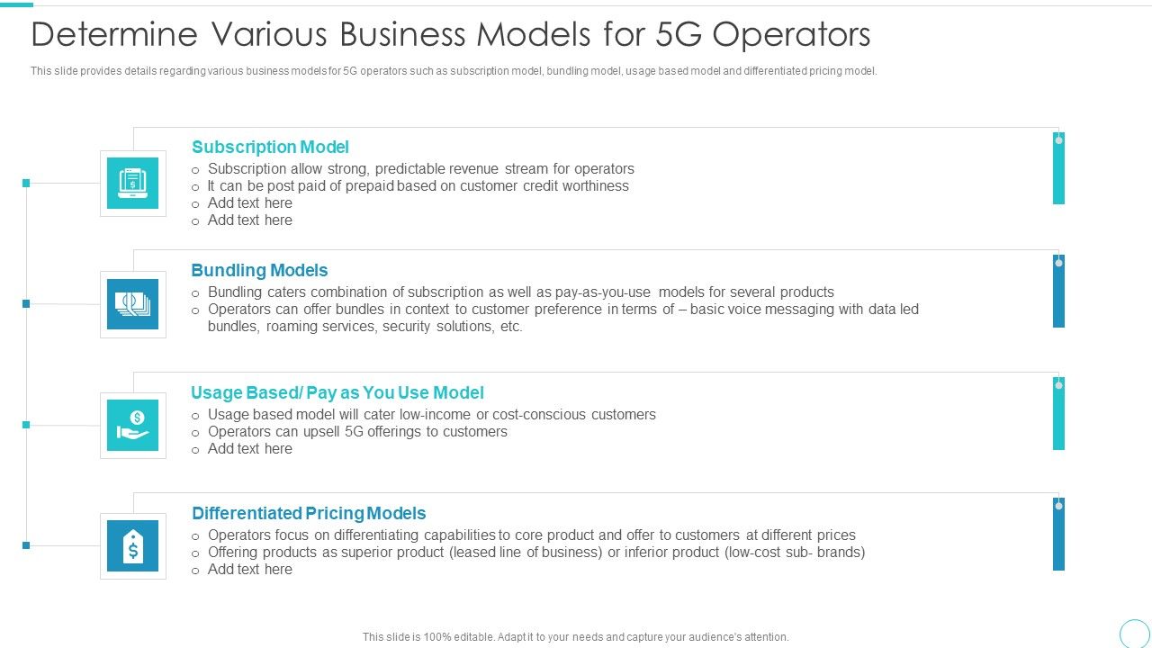 5G_Evolution_Architectural_Technology_Determine_Various_Business_Models_For_5G_Operators_Pictures_PDF_Slide_1.jpg