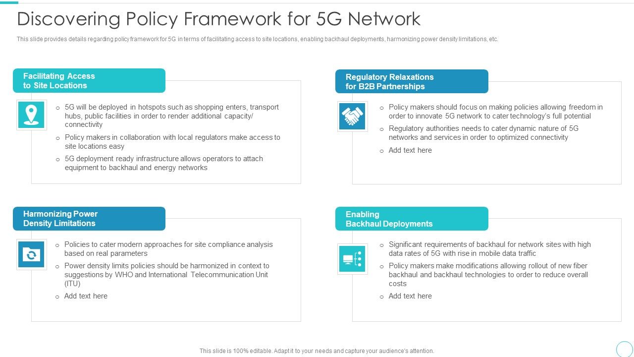 5G_Evolution_Architectural_Technology_Discovering_Policy_Framework_For_5G_Network_Clipart_PDF_Slide_1.jpg
