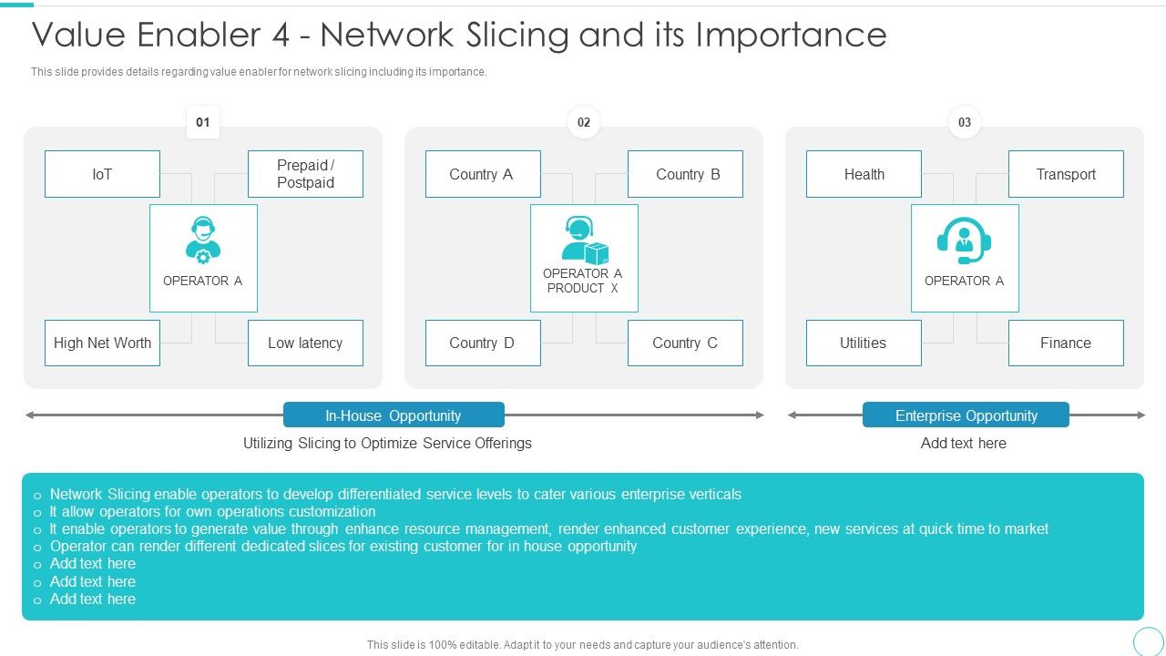 5G_Evolution_Architectural_Technology_Value_Enabler_4_Network_Slicing_And_Its_Importance_Background_PDF_Slide_1.jpg