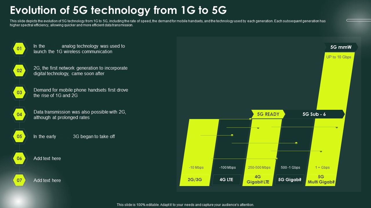 5G_Network_Applications_And_Features_Evolution_Of_5G_Technology_From_1G_To_5G_Formats_PDF_Slide_1.jpg