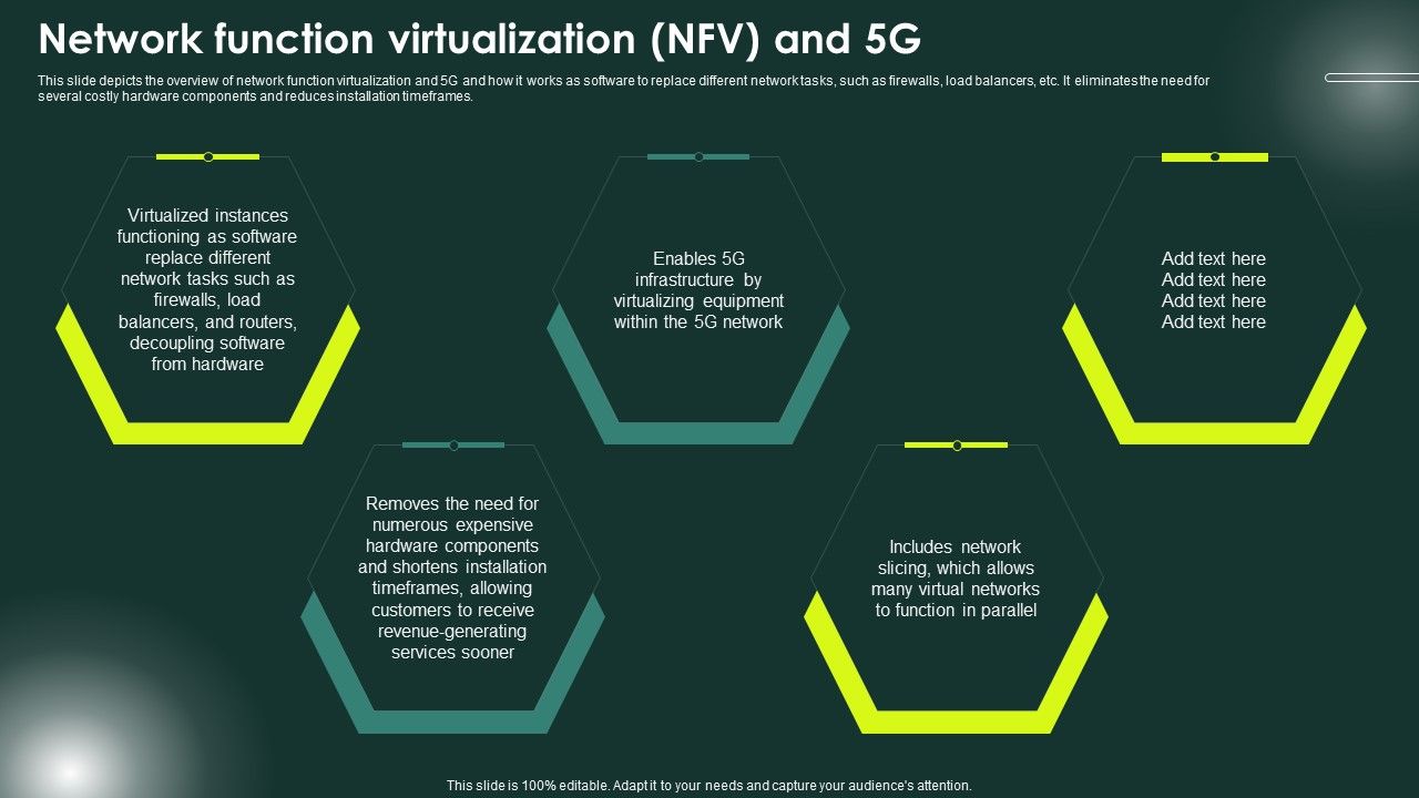 5G_Network_Applications_And_Features_Network_Function_Virtualization_NFV_And_5G_Introduction_PDF_Slide_1.jpg