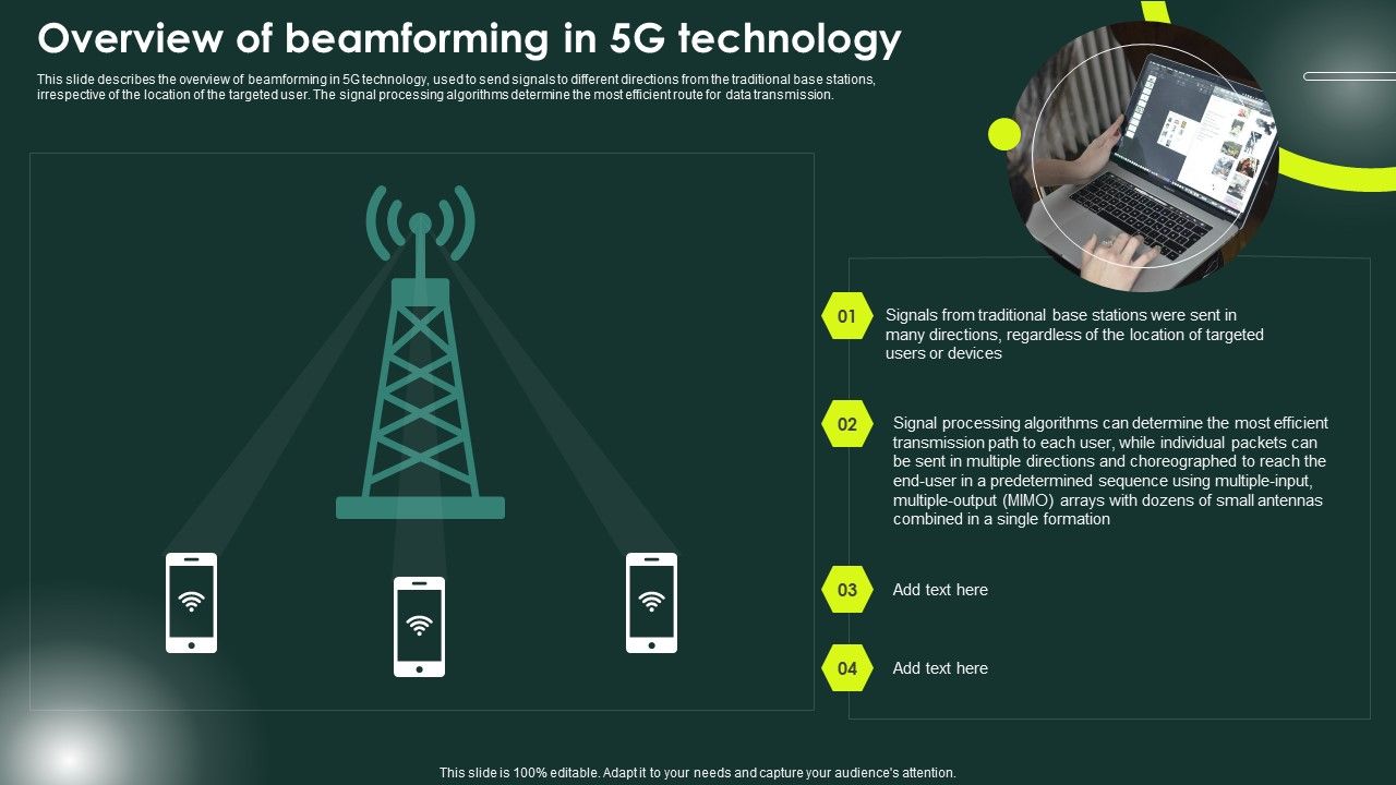 5G_Network_Applications_And_Features_Overview_Of_Beamforming_In_5G_Technology_Pictures_PDF_Slide_1.jpg