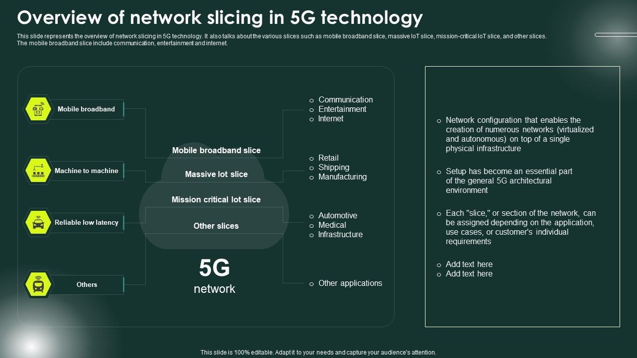 5G_Network_Applications_And_Features_Overview_Of_Network_Slicing_In_5G_Technology_Introduction_PDF_Slide_1.jpg