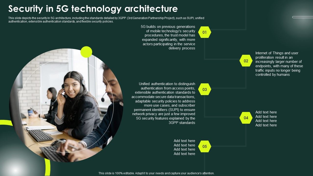 5G_Network_Applications_And_Features_Security_In_5G_Technology_Architecture_Download_PDF_Slide_1.jpg