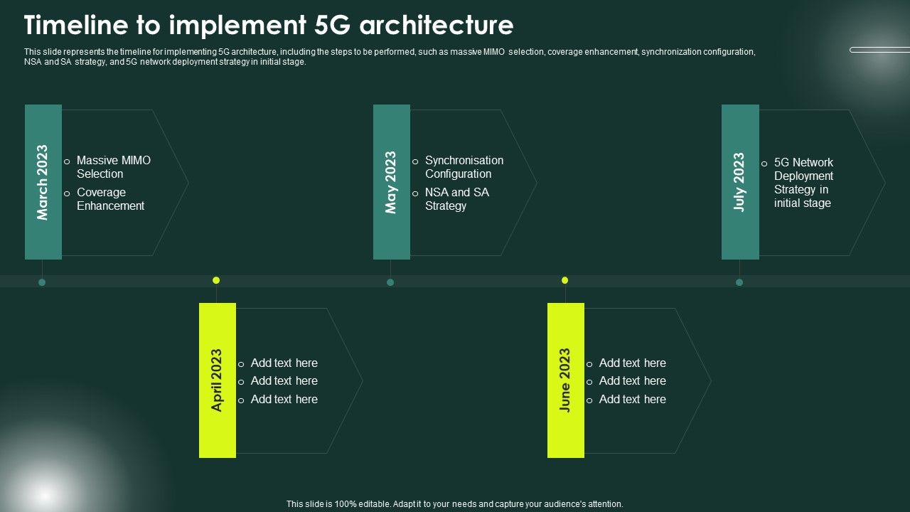 5G_Network_Applications_And_Features_Timeline_To_Implement_5G_Architecture_Mockup_PDF_Slide_1.jpg