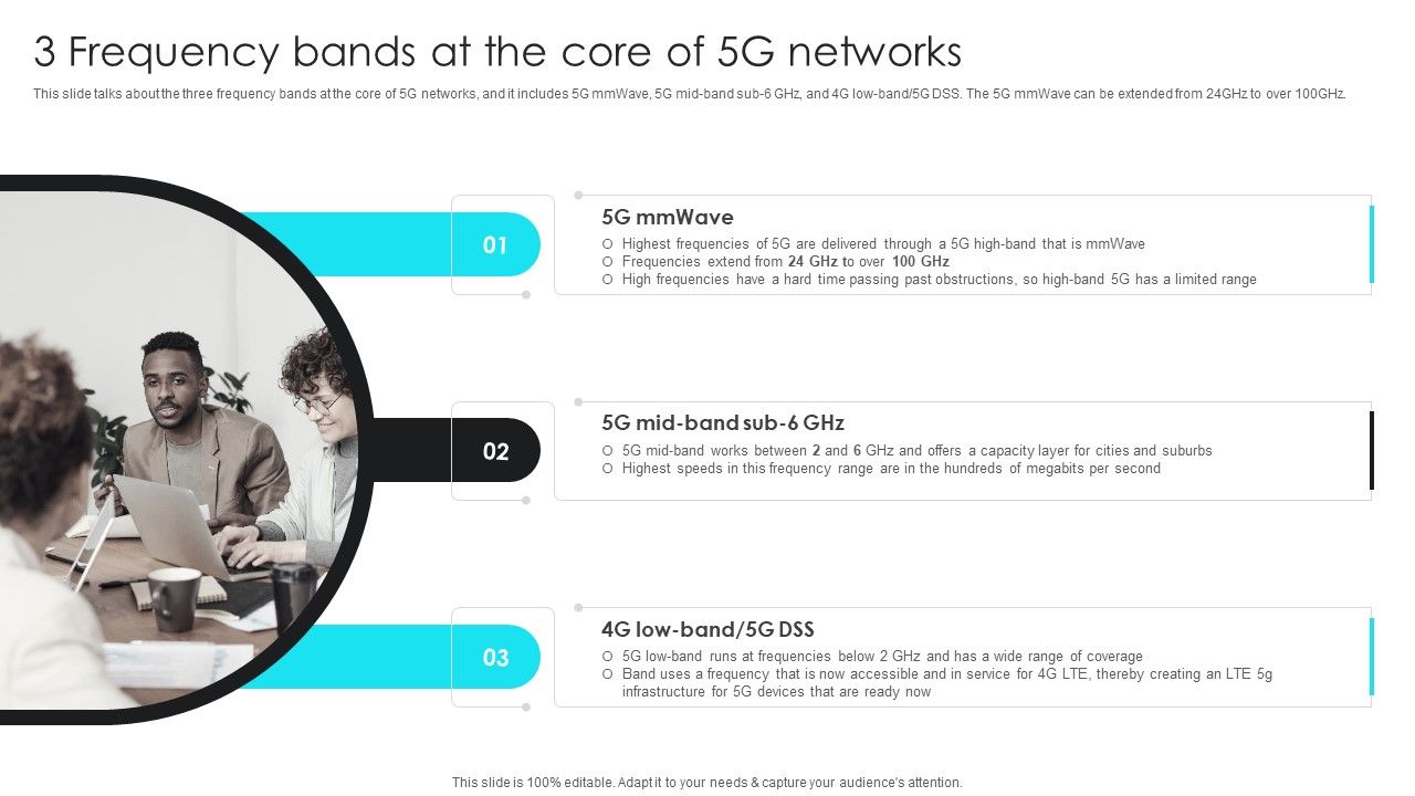 5G_Network_Operations_3_Frequency_Bands_At_The_Core_Of_5G_Networks_Mockup_PDF_Slide_1.jpg