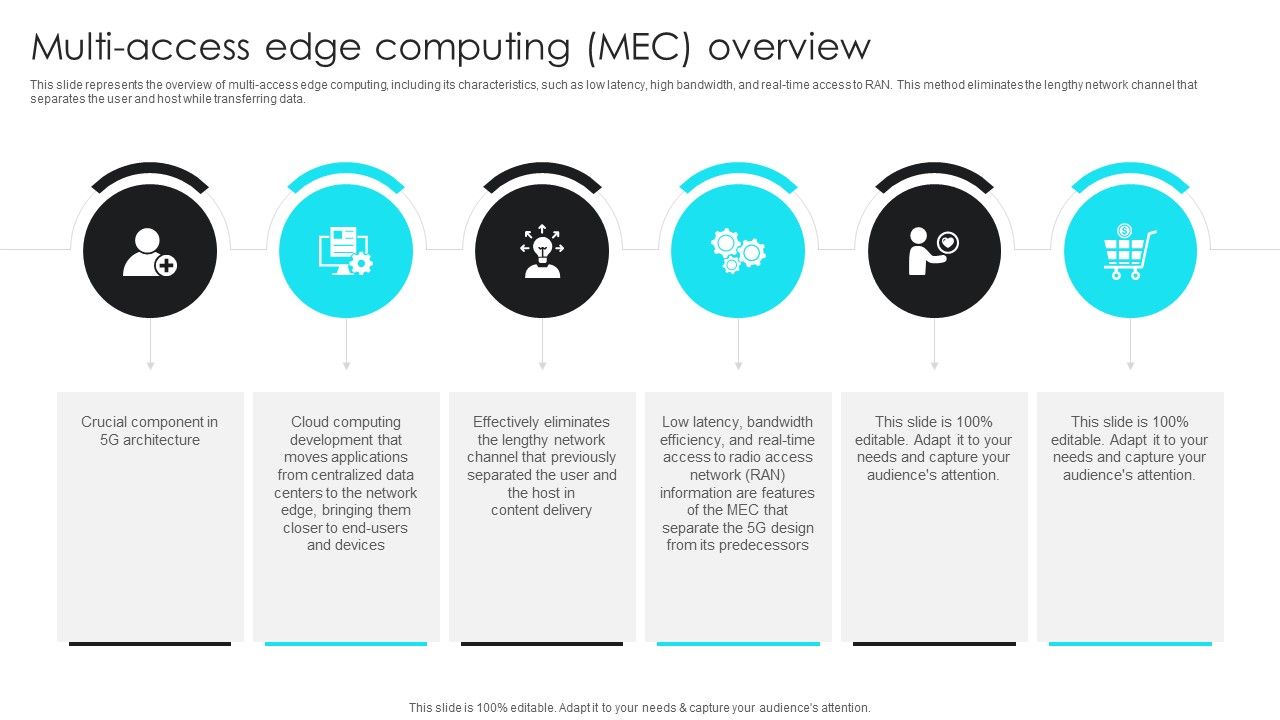 5G_Network_Operations_Multi_Access_Edge_Computing_MEC_Overview_Mockup_PDF_Slide_1.jpg