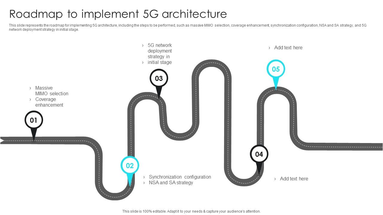 5G_Network_Operations_Roadmap_To_Implement_5G_Architecture_Demonstration_PDF_Slide_1.jpg