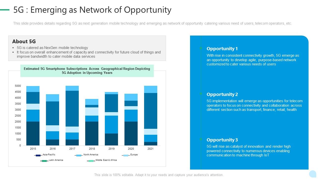 5G_Network_Technology_5G_Emerging_As_Network_Of_Opportunity_Ppt_Gallery_Format_PDF_Slide_1.jpg