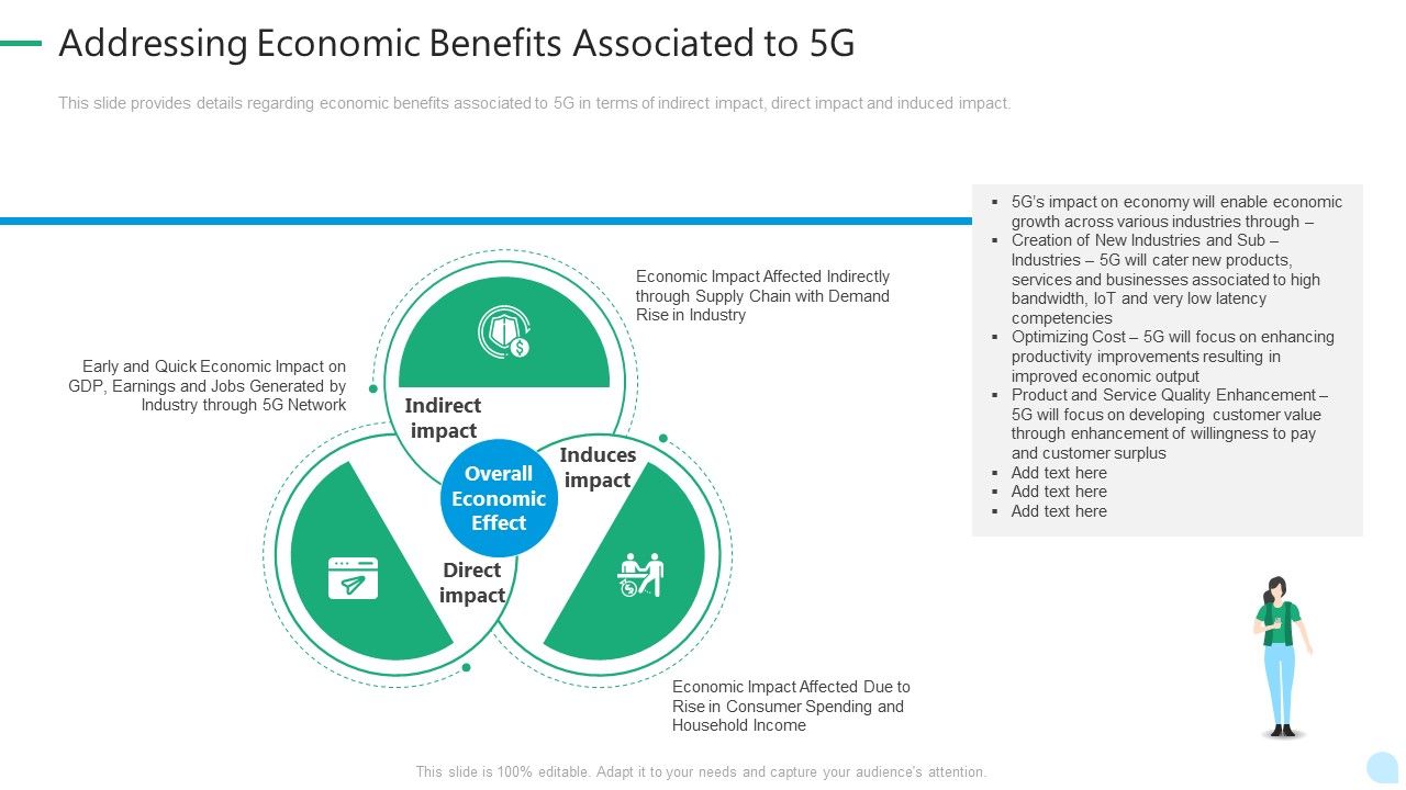 5G_Network_Technology_Addressing_Economic_Benefits_Associated_To_5G_Ppt_Styles_Graphics_PDF_Slide_1.jpg
