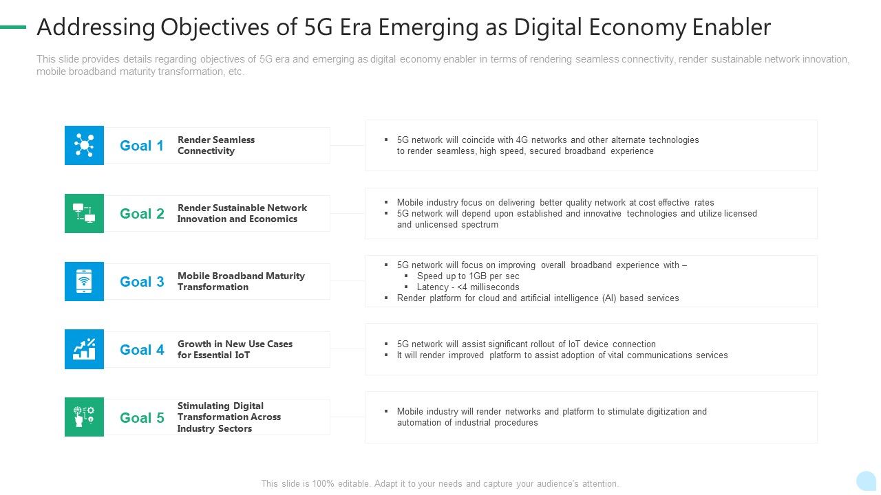 5G_Network_Technology_Addressing_Objectives_Of_5G_Era_Emerging_As_Digital_Economy_Enabler_Ppt_Model_Graphics_PDF_Slide_1.jpg