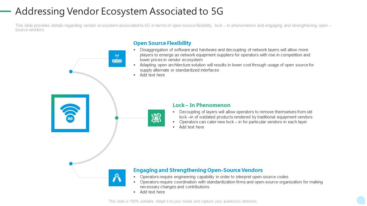 5G_Network_Technology_Addressing_Vendor_Ecosystem_Associated_To_5G_Ppt_Inspiration_Deck_PDF_Slide_1.jpg