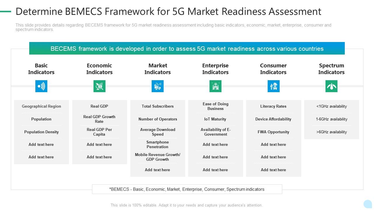 5G_Network_Technology_Determine_BEMECS_Framework_For_5G_Market_Readiness_Assessment_Ppt_Professional_Design_Templates_PDF_Slide_1.jpg