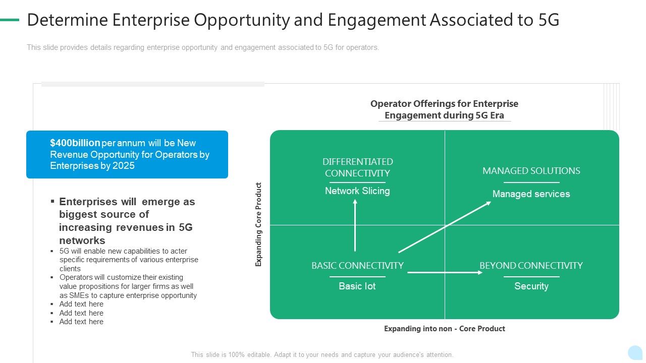 5G_Network_Technology_Determine_Enterprise_Opportunity_And_Engagement_Associated_To_5G_Ppt_Icon_Samples_PDF_Slide_1.jpg
