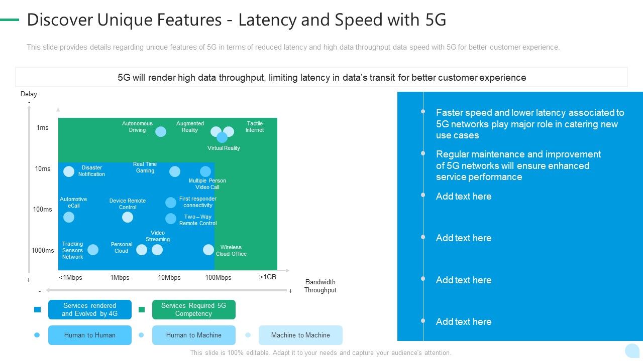 5G_Network_Technology_Discover_Unique_Features_Latency_And_Speed_With_5G_Ppt_Portfolio_Designs_PDF_Slide_1.jpg