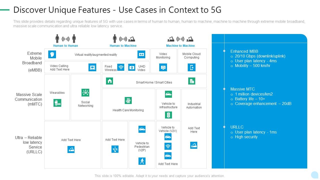 5G_Network_Technology_Discover_Unique_Features_Use_Cases_In_Context_To_5G_Ppt_Infographics_Picture_PDF_Slide_1.jpg