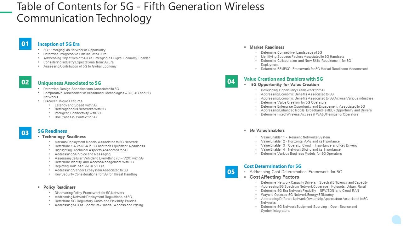 5G_Network_Technology_Table_Of_Contents_For_5G_Fifth_Generation_Wireless_Communication_Technology_Ppt_Show_Outline_PDF_Slide_1.jpg