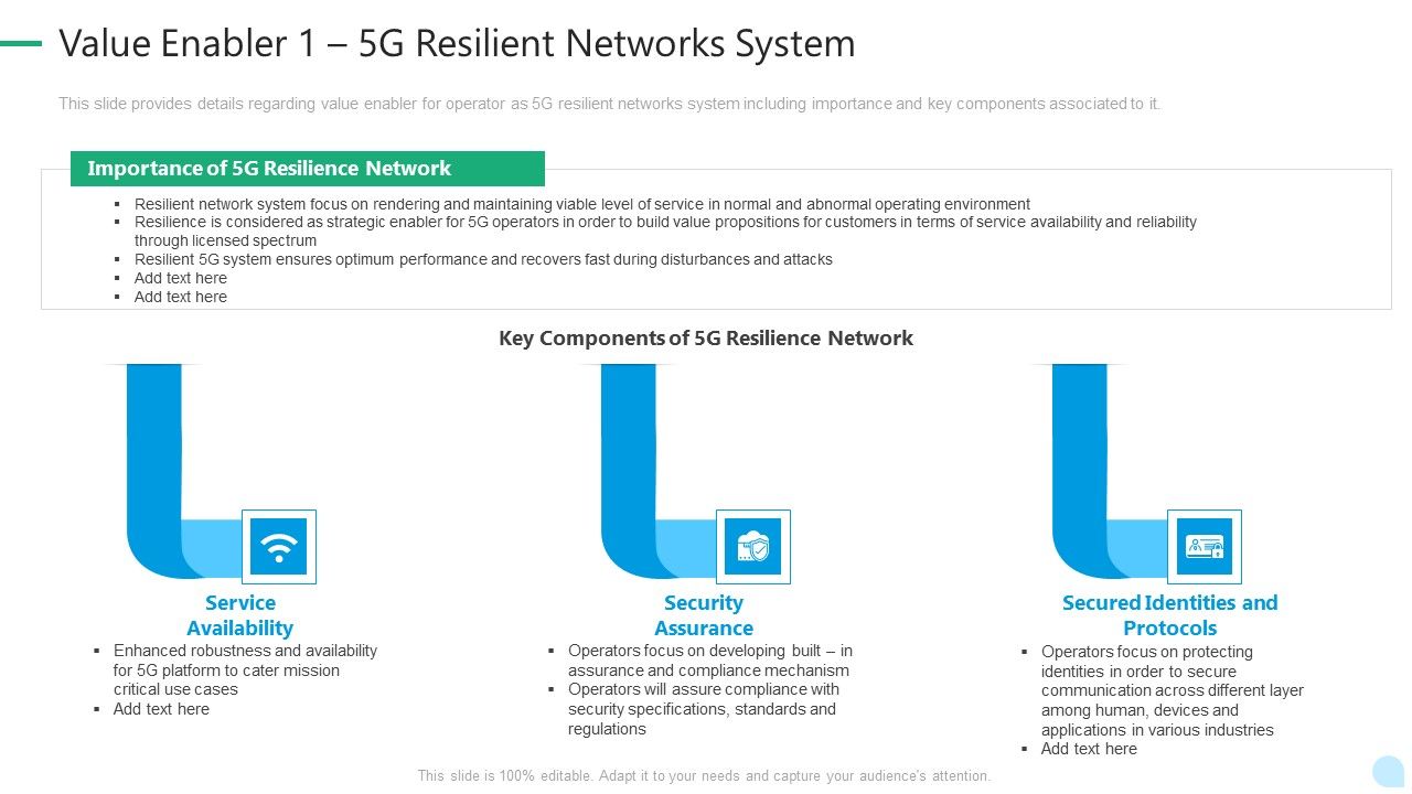 5G_Network_Technology_Value_Enabler_1_5G_Resilient_Networks_System_Ppt_Layouts_Diagrams_PDF_Slide_1.jpg