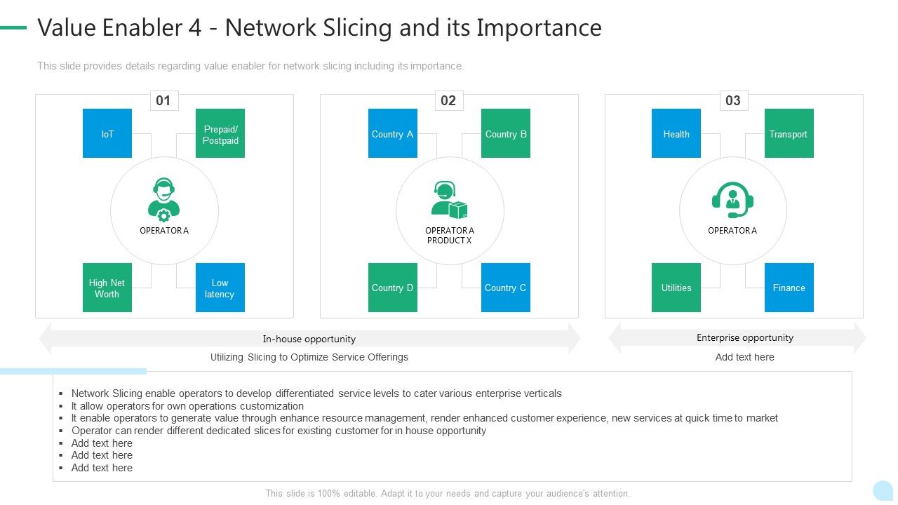5G_Network_Technology_Value_Enabler_4_Network_Slicing_And_Its_Importance_Ppt_Gallery_Vector_PDF_Slide_1.jpg