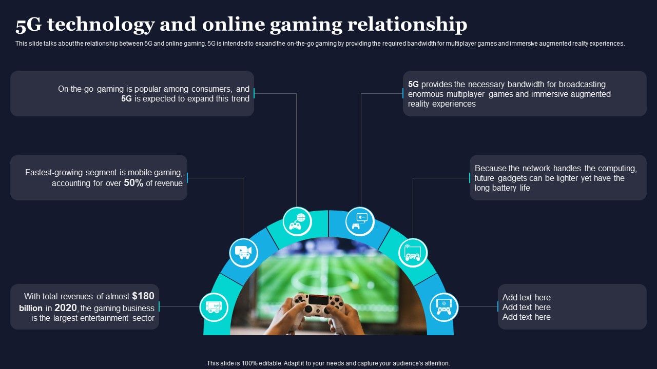 5G_Technology_And_Online_Gaming_Relationship_Difference_Between_4G_And_5G_Network_Portrait_PDF_Slide_1.jpg