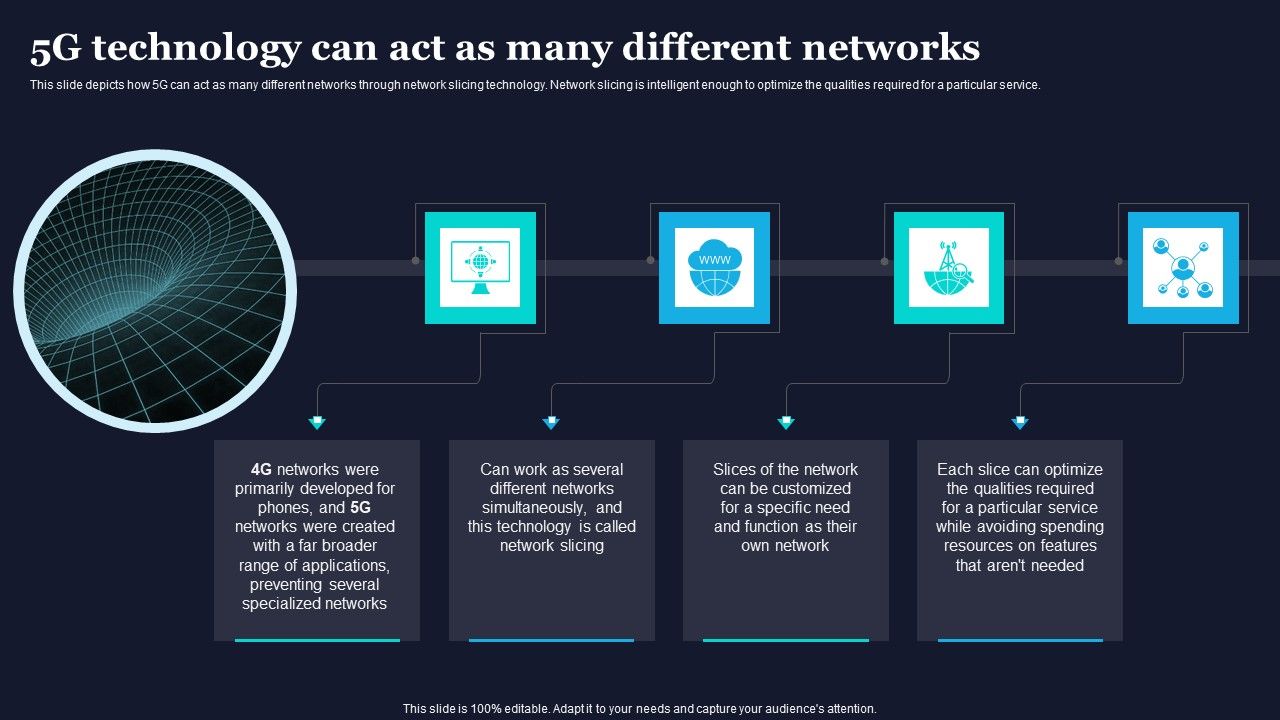 5G_Technology_Can_Act_As_Many_Different_Networks_Difference_Between_4G_And_5G_Network_Microsoft_PDF_Slide_1.jpg