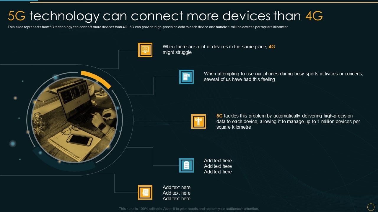 5G_Technology_Can_Connect_More_Devices_Than_4G_Comparative_Analysis_Of_4G_And_5G_Technologies_Structure_PDF_Slide_1.jpg