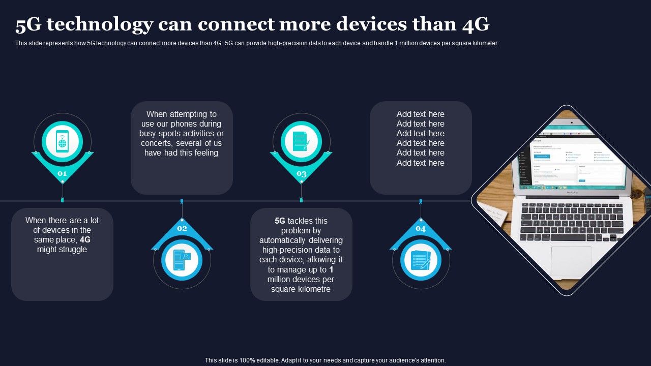 5G_Technology_Can_Connect_More_Devices_Than_4G_Difference_Between_4G_And_5G_Network_Demonstration_PDF_Slide_1.jpg