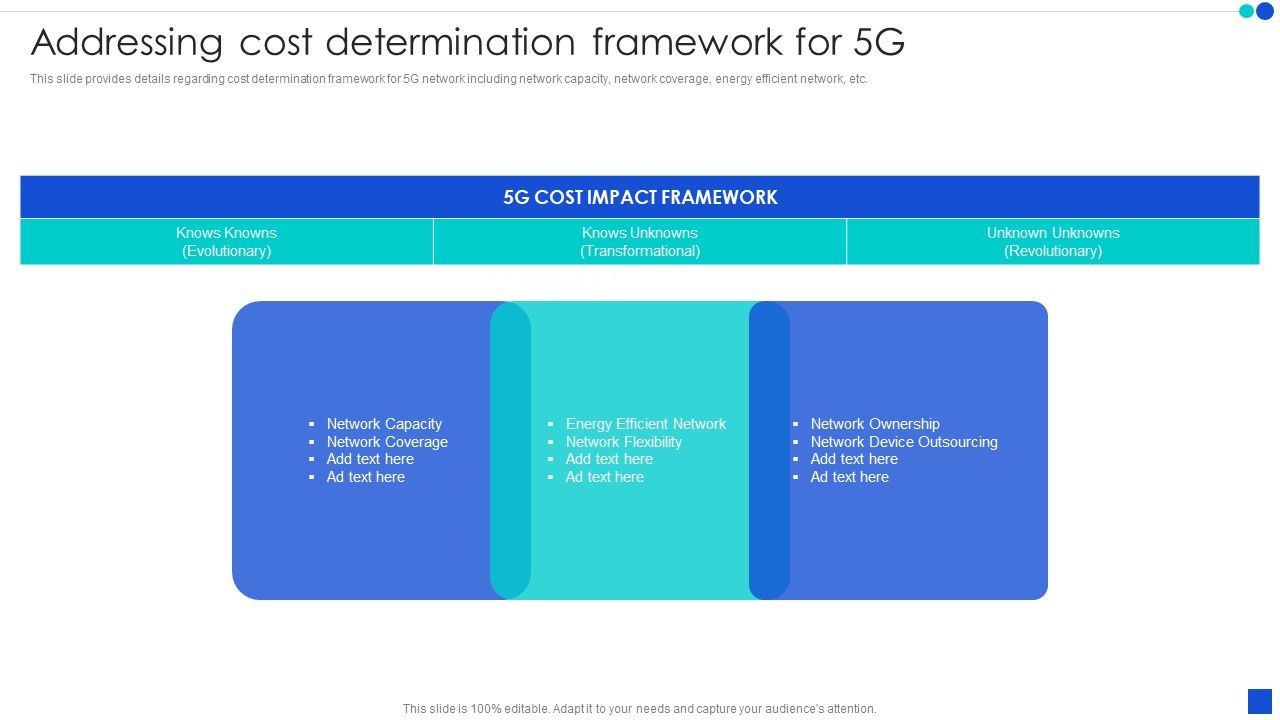 5G_Technology_Development_For_Digital_Transformation_Addressing_Cost_Determination_Framework_For_5G_Pictures_PDF_Slide_1.jpg