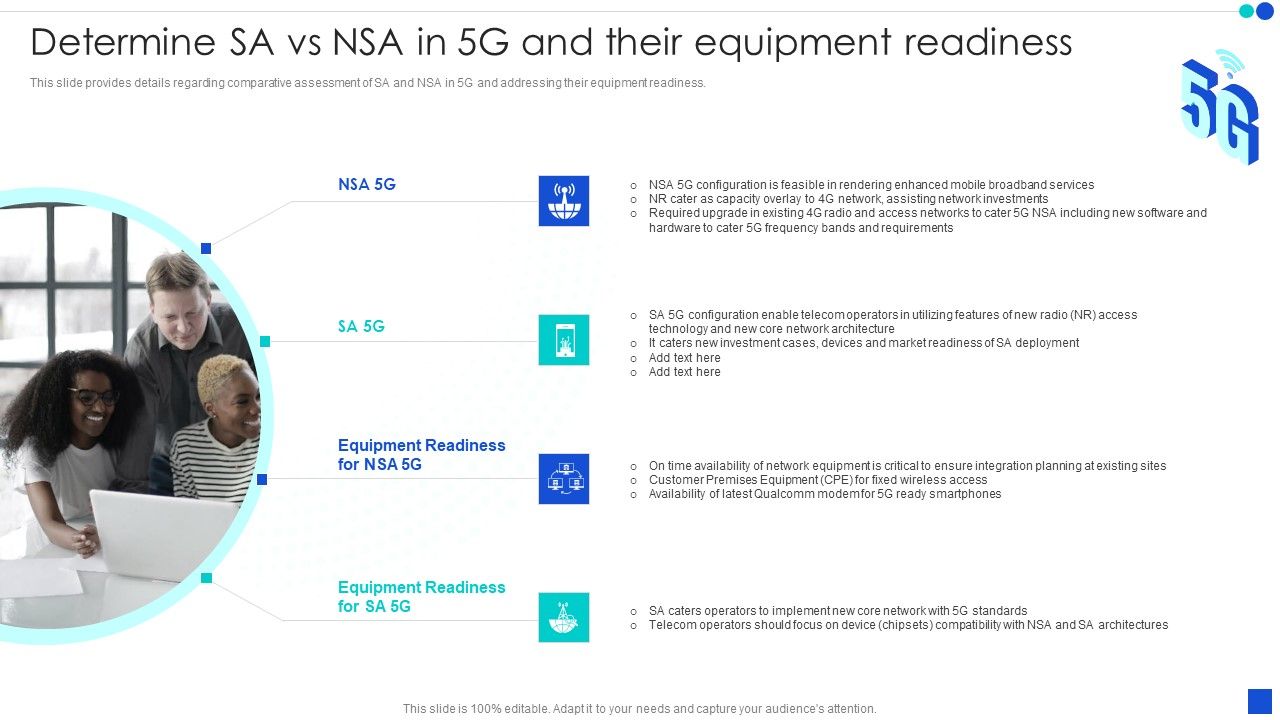 5G_Technology_Development_For_Digital_Transformation_Determine_SA_Vs_NSA_In_5G_And_Their_Equipment_Readiness_Themes_PDF_Slide_1.jpg
