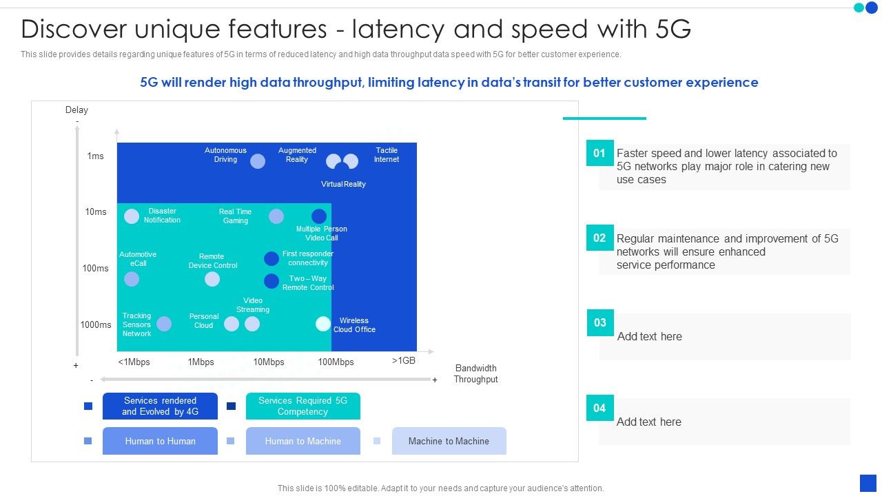 5G_Technology_Development_For_Digital_Transformation_Discover_Unique_Features_Latency_And_Speed_With_5G_Brochure_PDF_Slide_1.jpg