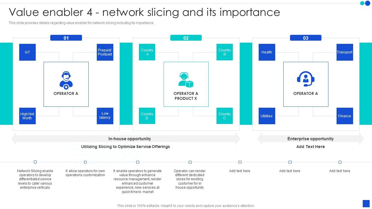 5G_Technology_Development_For_Digital_Transformation_Value_Enabler_4_Network_Slicing_And_Its_Importance_Formats_PDF_Slide_1.jpg