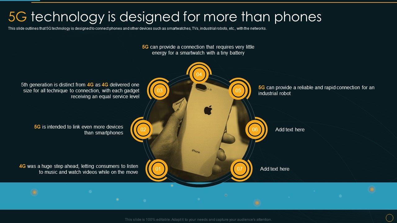 5G_Technology_Is_Designed_For_More_Than_Phones_Comparative_Analysis_Of_4G_And_5G_Technologies_Topics_PDF_Slide_1.jpg