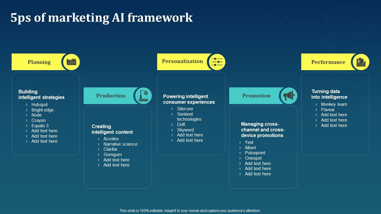 5Ps_Of_Marketing_AI_Framework_AI_For_Brand_Administration_Pictures_PDF_Slide_1.jpg