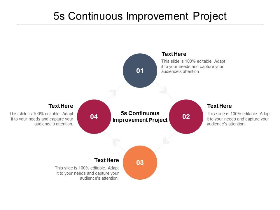 5S_Continuous_Improvement_Project_Ppt_PowerPoint_Presentation_Portfolio_Graphic_Tips_Cpb_Pdf_Slide_1.jpg