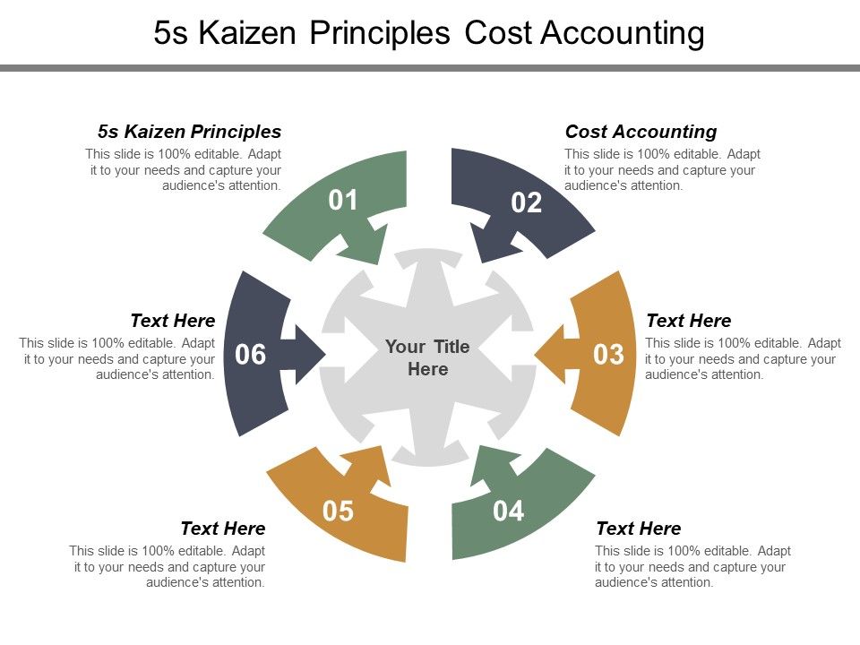 5S_Kaizen_Principles_Cost_Accounting_Ppt_PowerPoint_Presentation_Show_Objects_Slide_1.jpg
