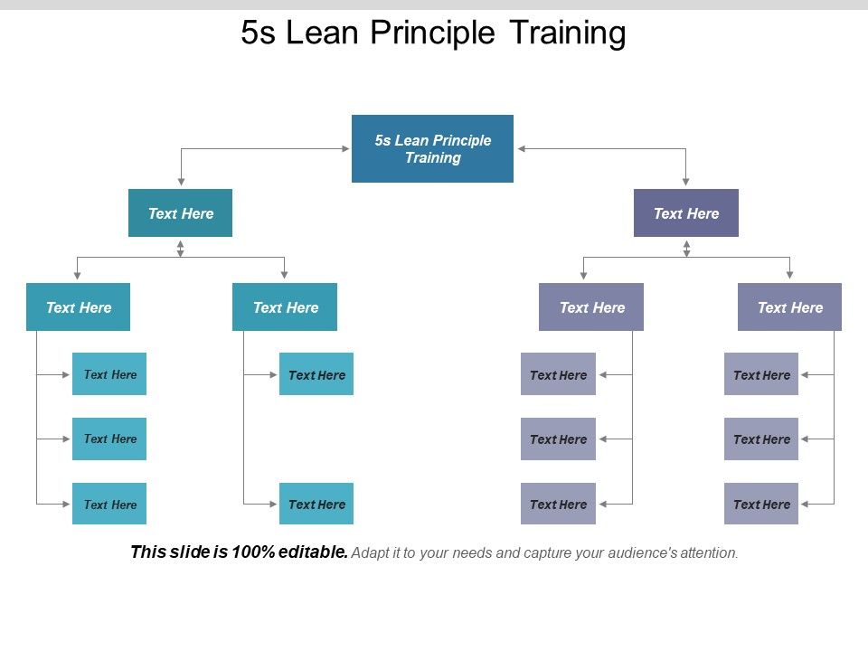 5S_Lean_Principle_Training_Ppt_PowerPoint_Presentation_Outline_Portrait_Slide_1.jpg