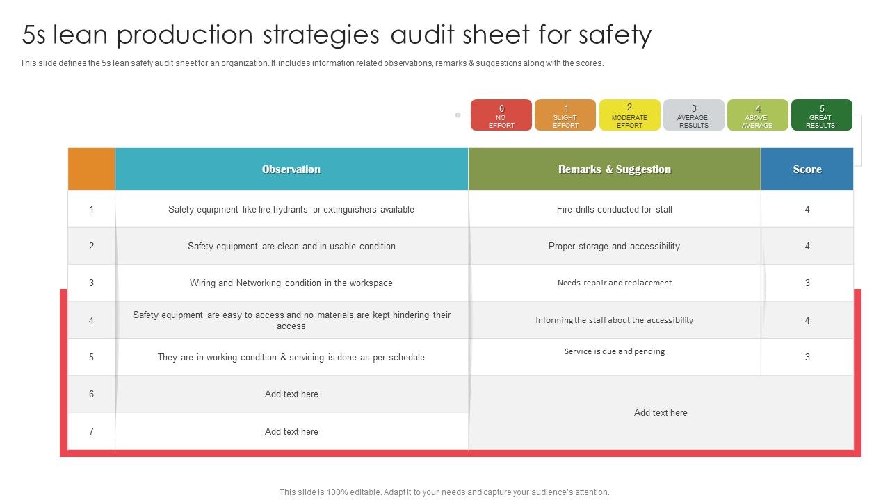 5S_Lean_Production_Strategies_Audit_Sheet_For_Safety_Ppt_Infographics_Graphics_Template_PDF_Slide_1.jpg