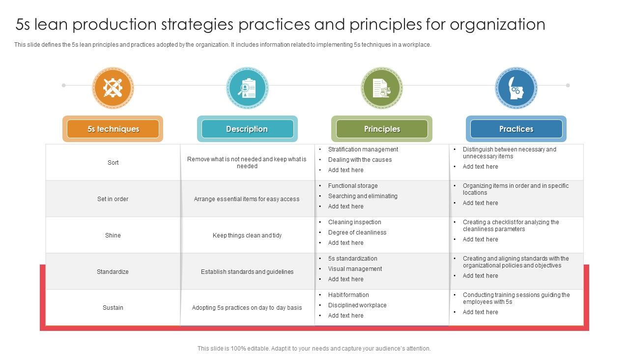 5S_Lean_Production_Strategies_Practices_And_Principles_For_Organization_Ppt_Infographic_Template_Display_PDF_Slide_1.jpg