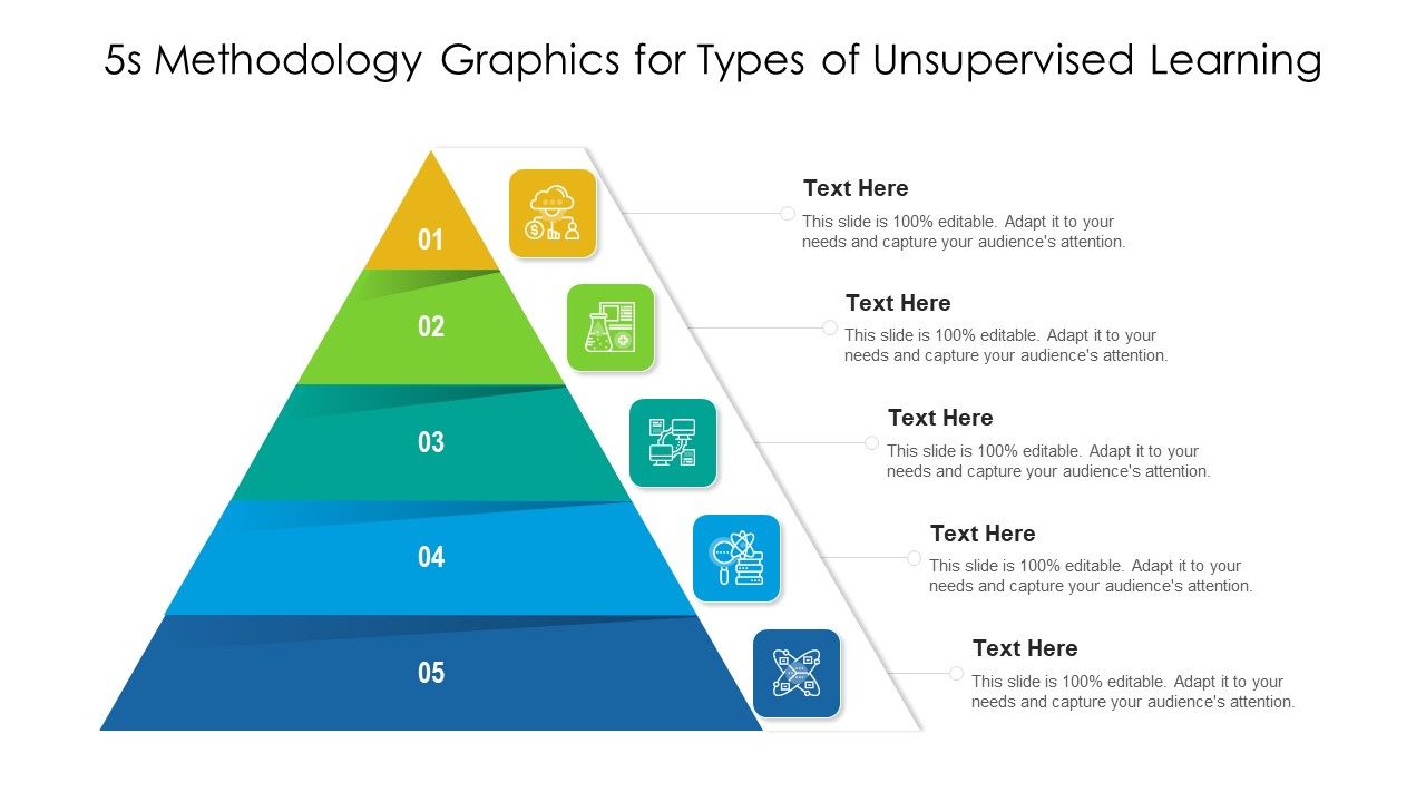 5S_Methodology_Graphics_For_Types_Of_Unsupervised_Learning_Ppt_PowerPoint_Presentation_Professional_Microsoft_PDF_Slide_1.jpg