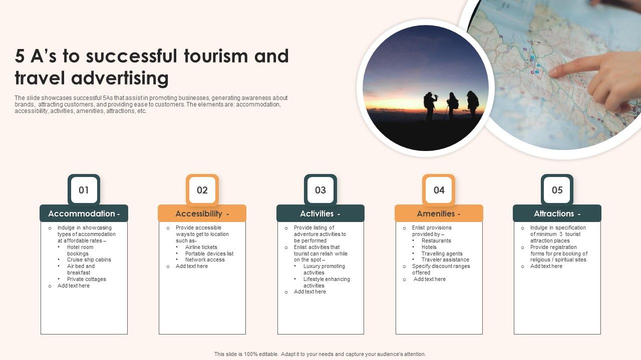 5_As_To_Successful_Tourism_And_Travel_Advertising_Background_PDF_Slide_1.jpg