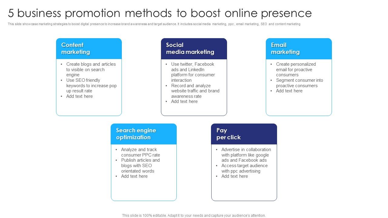 5_Business_Promotion_Methods_To_Boost_Online_Presence_Ppt_Portfolio_Slide_PDF_Slide_1.jpg