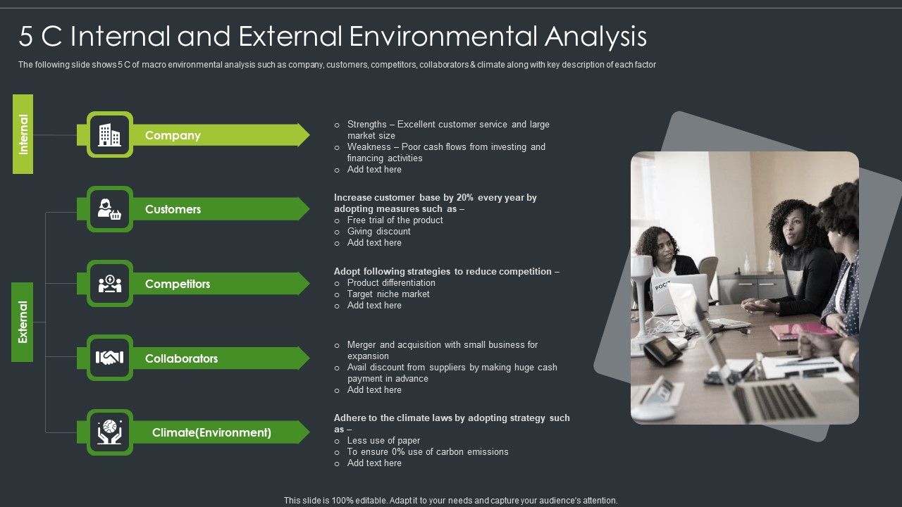 5_C_Internal_And_External_Environmental_Analysis_Background_PDF_Slide_1.jpg