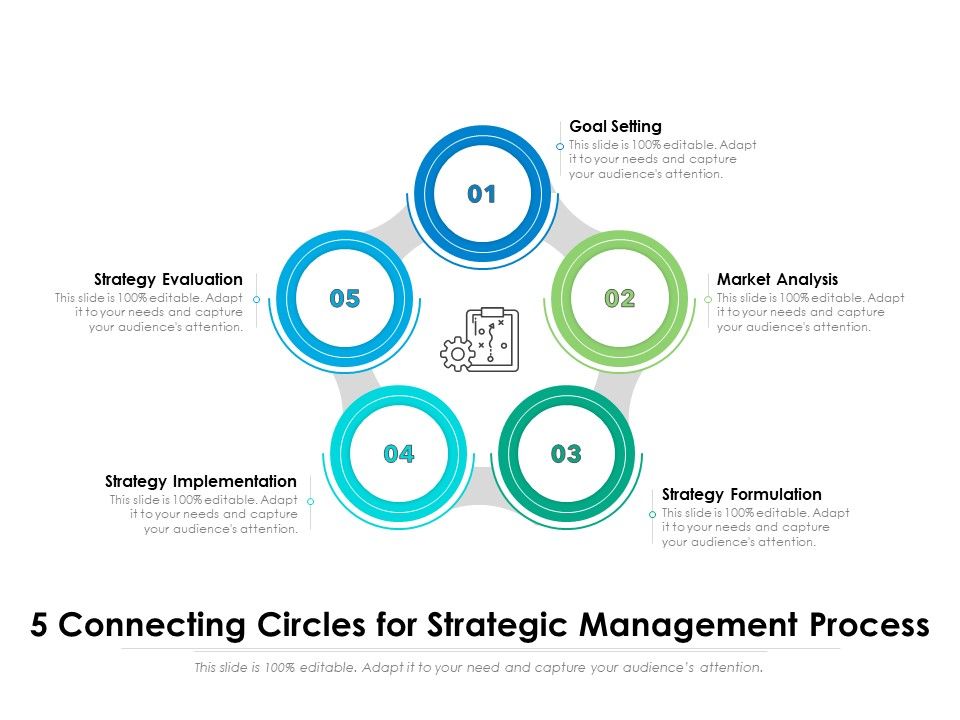 5_Connecting_Circles_For_Strategic_Management_Process_Ppt_PowerPoint_Presentation_Portfolio_Mockup_PDF_Slide_1.jpg