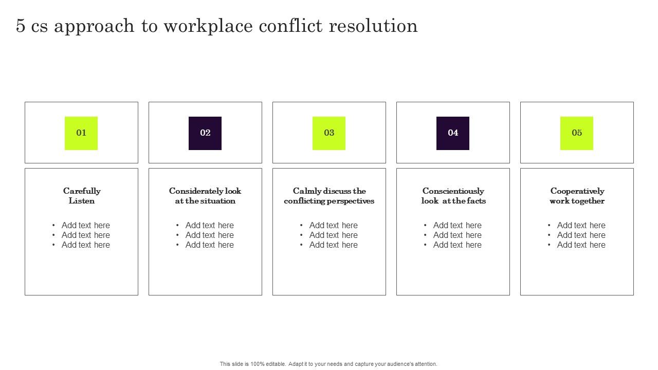 5_Cs_Approach_To_Workplace_Conflict_Resolution_Elements_PDF_Slide_1.jpg