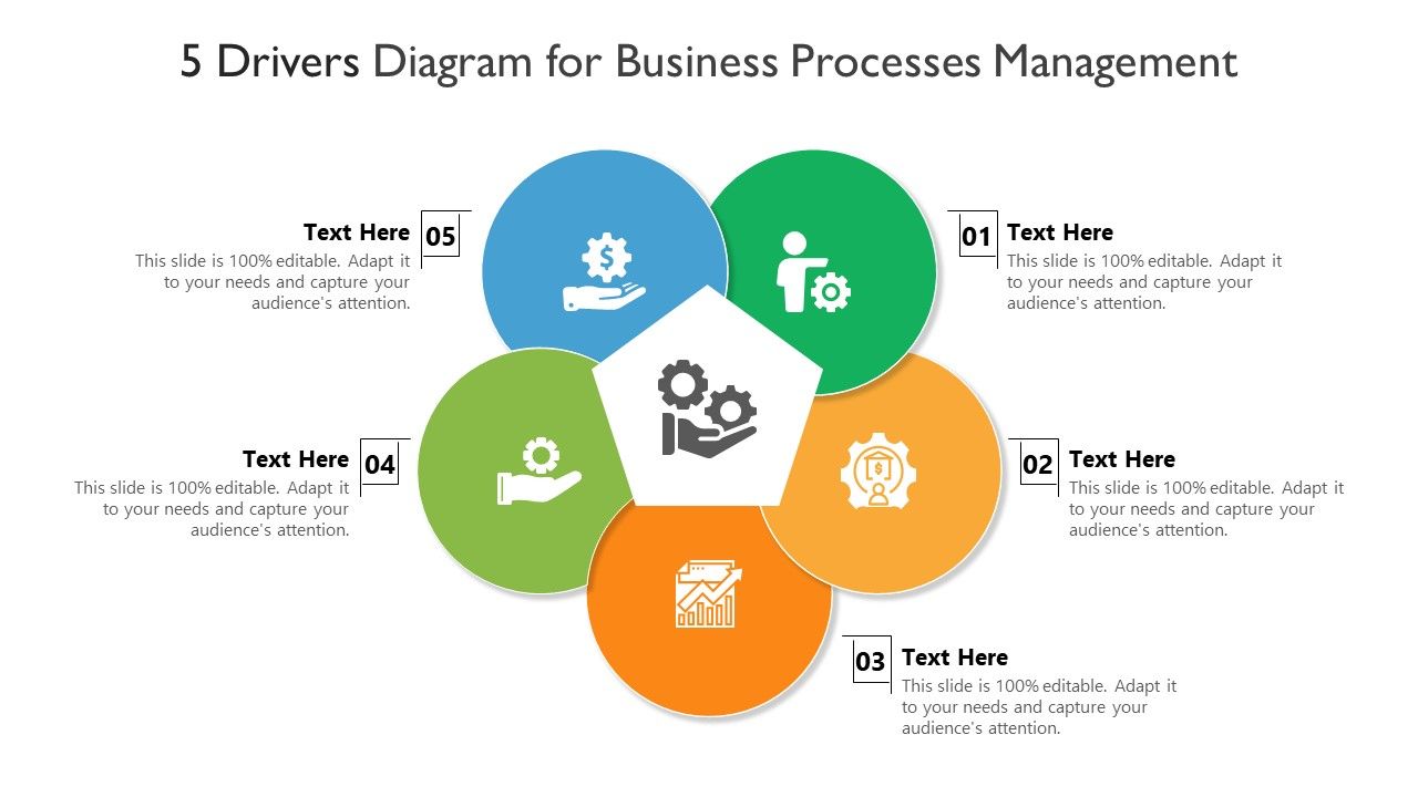 5_Drivers_Diagram_For_Business_Processes_Management_Ppt_PowerPoint_Presentation_File_Visuals_PDF_Slide_1.jpg